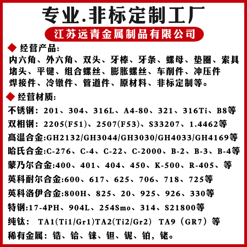 高性能合金不銹鋼螺絲螺栓 2205、2507、904L、310S、1.4529、C276及蒙乃爾與哈氏合金全面解析